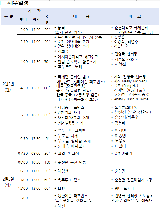 2026 순천만 생태예술제 국제포럼