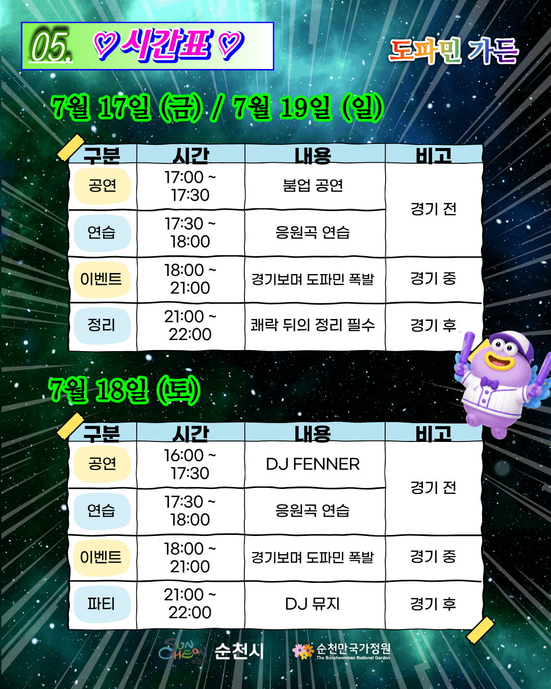 시간표 안내 카드뉴스 도파민 가든 행사 일정별 상세 타임테이블입니다 7월 17일 금요일과 7월 19일 일요일은 경기 전 17시부터 17시 30분에 붐업 공연 17시 30분부터 18시에 응원곡 연습이 있고 경기 중인 18시부터 21시에는 경기보며 도파민 폭발 이벤트가 경기 후 21시부터 22시에는 쾌락 뒤의 정리 필수 정리 시간이 진행됩니다
