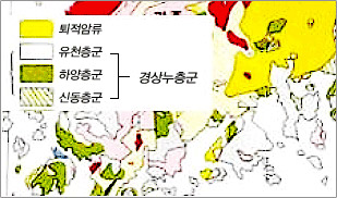 퇴적암류 경상누층군(유천층군, 하양층군, 신동층군)을 나타낸 그림 